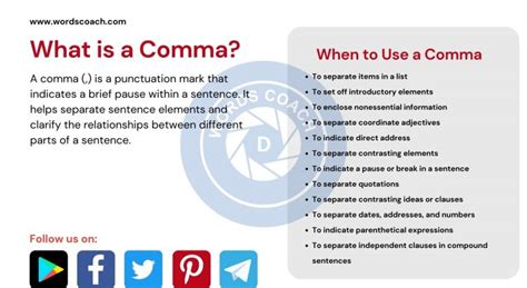 What Is A Comma And When To Use It Important Comma Rules Explained Word Coach