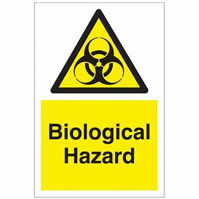 Clipart Hazard Signs Safety Sign Cartoon Biological