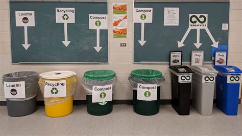 39 Recycling Ideas For Schools Online Education