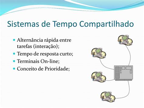 Sistemas De Tempo Compartilhado