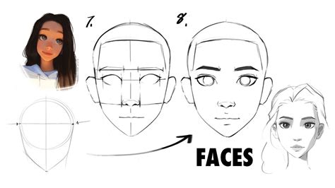 How To Draw Faces Step By Step For Beginners