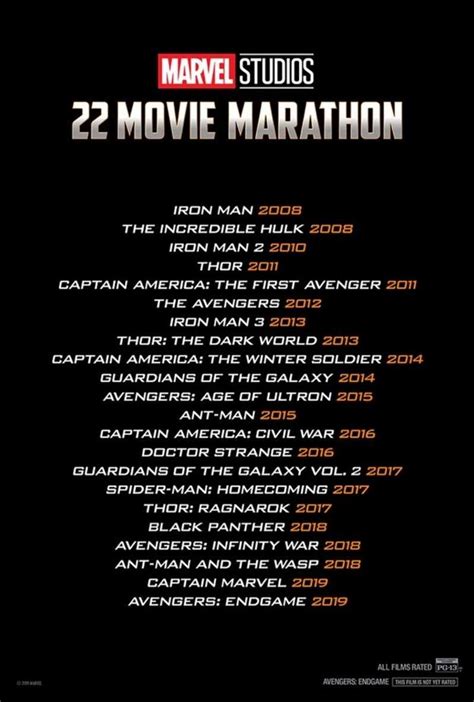 Marvel movies in chronological order marvel movies in release order marvel movies on disney plus best marvel movies. Marvel Announces 22-Movie Marathon in Celebration of ...