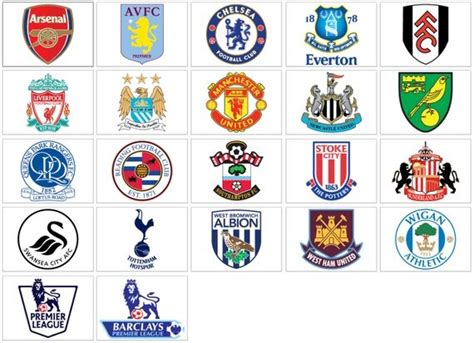 Barclays Premier League Dream Team Formation 343 Premier League
