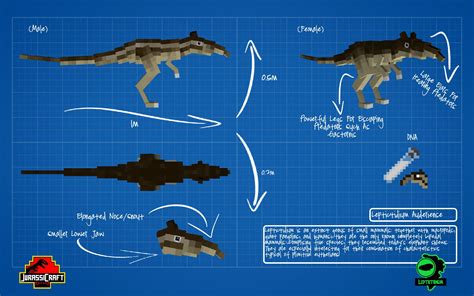 Carnotaurus Minecraft This Is The Minecraft Jurassic Craft Mod Pack