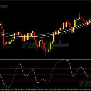 It's different than other auto trendline solutions for mt4 70# fbs breakout forex system. Jebatfx Breakout Trendline » Free Forex MT4 Indicators (mq4 & ex4) » Best Metatrader Indicators