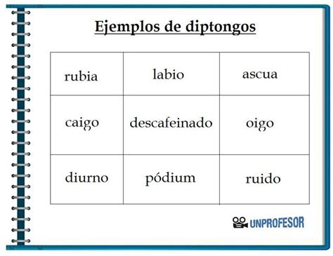 Diptongo