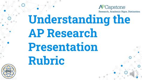 Understanding The Ap Research Presentation Rubric Youtube