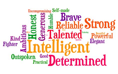 List of 31+ Character Traits & Examples to Inspire Positivity