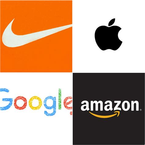 Worlds Most Reputable Companies
