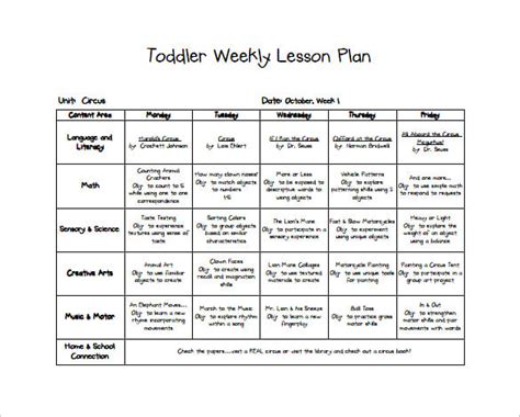 Two Year Old Lesson Plan Template For Your Needs