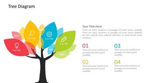 Tree Diagram Powerpoint Template The Tree Diagram Powerpoint Template