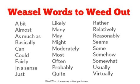 Writing Tip Weed Out Weasel Words