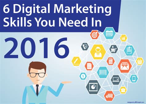 6 Skills Every Digital Marketer Needs In 2016 Rg Digital