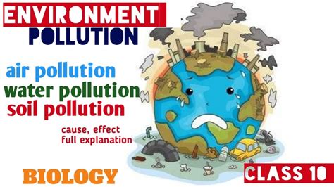 Environment Pollution Air Pollution Water Pollution Soil
