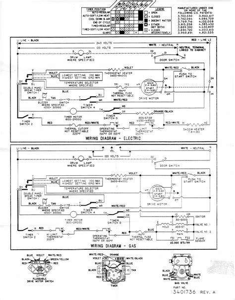 To grasp this terminal, contemplate to get a second an ordinary change which includes only two terminals. Wiring Diagram Kenmore Elite Dryer