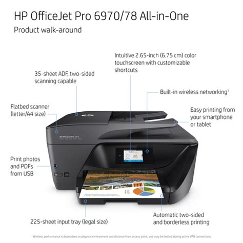 An efficient office printer the hp officejet pro 6970 is a fast and reliable machine which is a must for every small or home office. MULTIFUNCIONAL HP AIO OFFICEJET 6970 COLOR DUPLEX WIFI ...