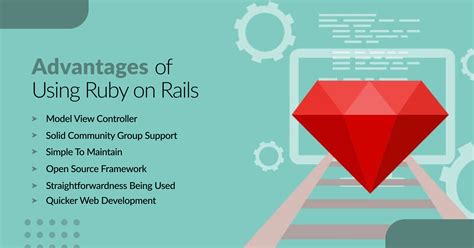 How To Develop Web Application Using Ruby On Rails