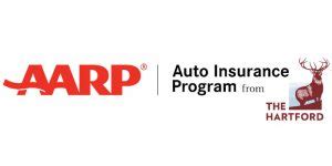 Maybe you would like to learn more about one of these? AARP Car Insurance Reviews (with Costs) | Retirement Living