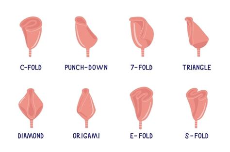 Menstrual Cups What You Need To Know Playtimes