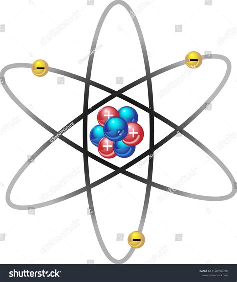 The Nucleus Of An Atom Showing Protons Neutrons And Electrons This