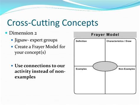 It is the thinking about them and teaching them to students that is new. PPT - NGSS Cross-Cutting Concepts PowerPoint Presentation ...