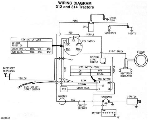 John Deere 314 Wiring Diagram Wiring Diagram And Schematic Role