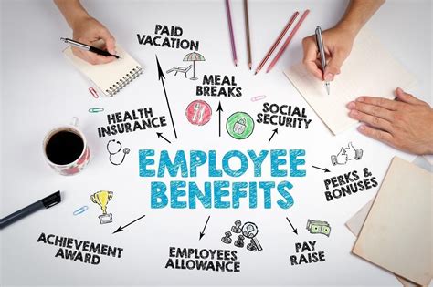 What Employee Benefits Matter Most to Your Team? | AllBusiness.com