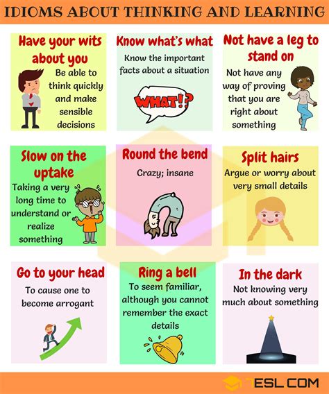 Common Idioms About Thinking And Learning In English 7esl Idioms