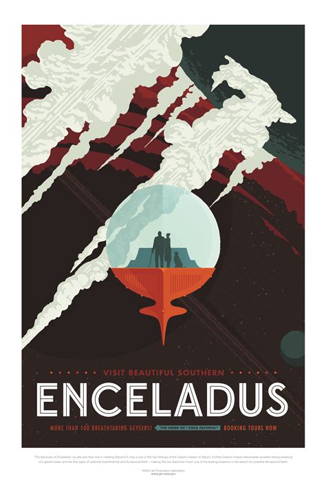 Nasas Future Of Space Travel Posters In A Gorgeous Retro Style