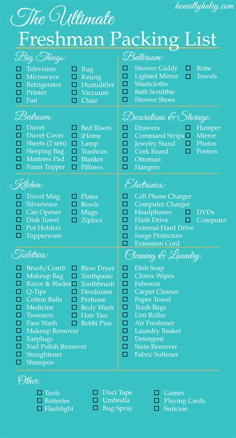The Ultimate College Packing List College Dorm Checklist College