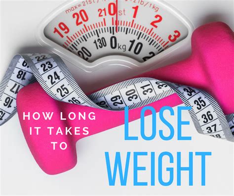 I finished it on wednesday evening. This Is How Long It Really Takes To Lose Weight | HuffPost ...