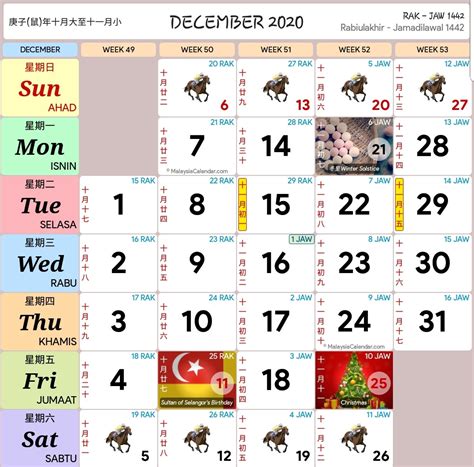 Kalender tahun 2020 cuti umum am bagi anda yang sentiasa planning perjalanan percutian kehidupan kewangan dan sebagainya pasti memerlukan kalender 2020 ini sebagai rujukan harian anda. 2020年跑马日历 - WINRAYLAND