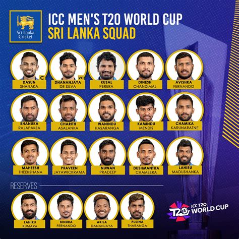 Sri Lanka Squad For The Icc Mens T20 World Cup 2021 Sri Lanka Cricket