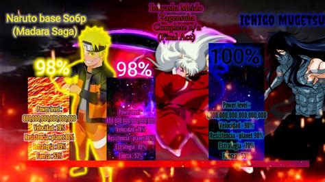 Naruto Vs Ichigo Vs Inuyasha Power Levels Percentage Of Chances Youtube