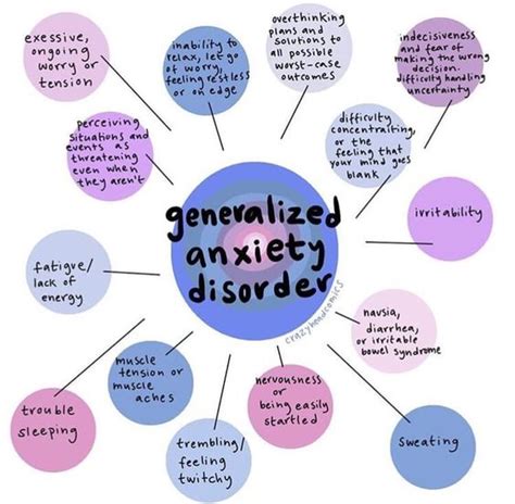 Overcoming Generalized Anxiety Disorder Step By Step Guide