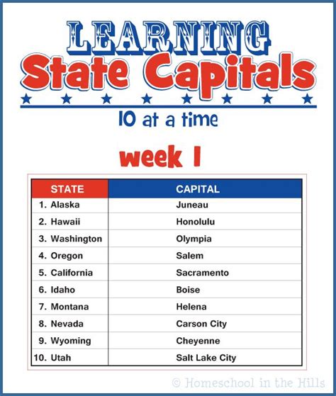 List Of State Capitals Printable