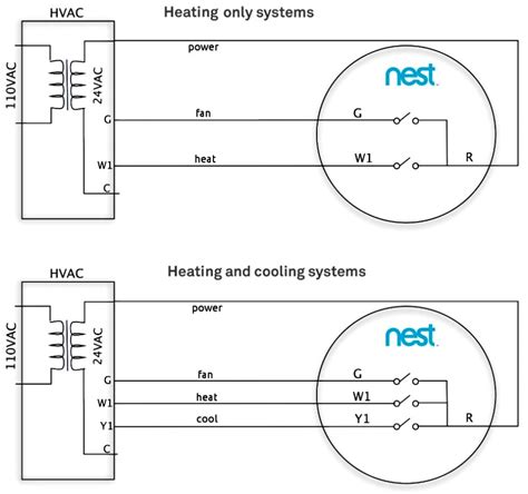 Not compatible with any 120/240 volt system. Honeywell Rth221B1000 Wiring Diagram To Nest | Nest Wiring Diagram