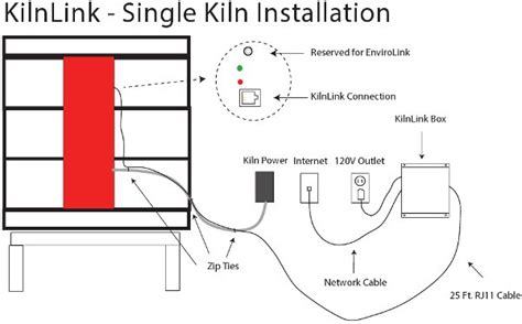 Skutt Kilnlink Kiln Link Monitoring System