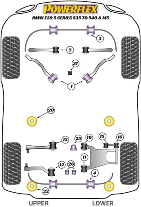 2003 bmw x5 3 0i fuse box diagram wiring diagram split. Wiring Diagram: 33 Bmw E39 Front Suspension Diagram