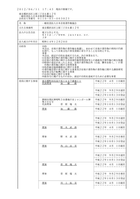 タニウタ 一般社団法人日本音楽著作権協会（JASRAC）の登記事項証明書（登記簿謄本）
