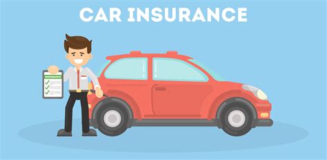 Best Car Insurances In India Autonexa