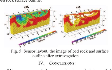 Figure 5 From High Definition 3d Seismic Refraction Tomography To Image