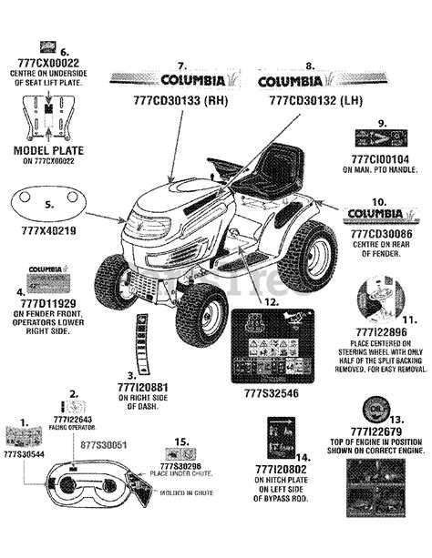 Columbia 13ap616g597 Columbia Lawn Tractor 2008 Label Map 42 Inch