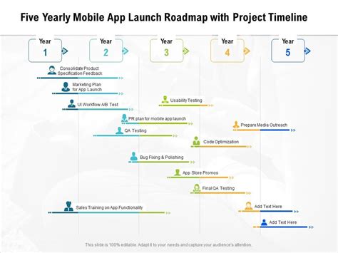 Five Yearly Mobile App Launch Roadmap With Project Timeline