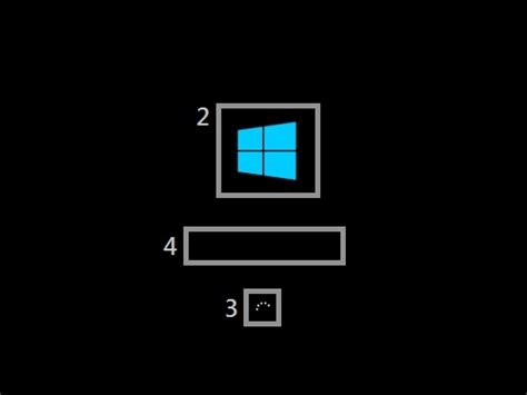 Windows 8 Bootbildschirm Verändern Deskmodderde