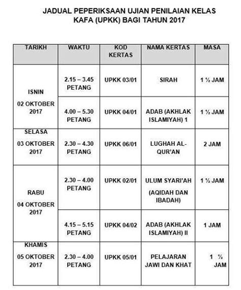 Jadual peperiksaan setengah tahun 2012(klik sini). Jadual Peperiksaan Upkk 2017 - gak-patii