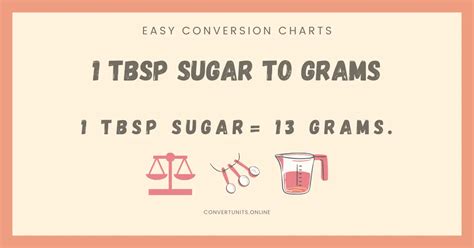 1 Tablespoon Sugar To Grams Online Unit Converter