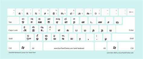 Free Tamil Keyboard Layout தமிழ் விசைப்பலகை High Quality Ideal For