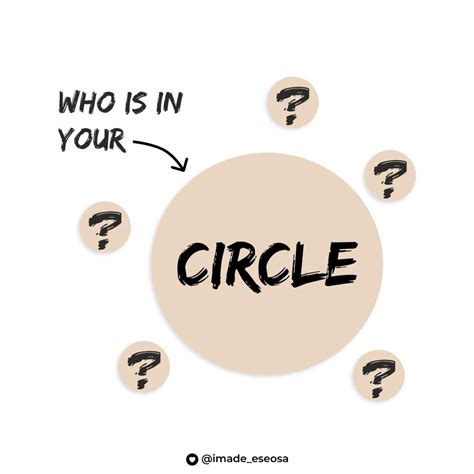 How Your Circle Of Friends Influence Who You Are