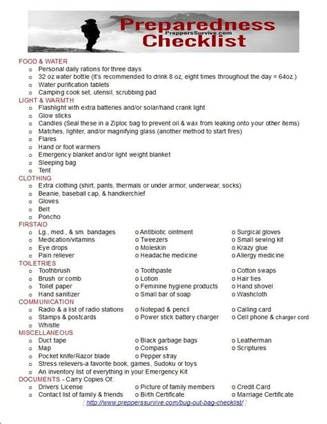 Bug Out Bag Printable Checklist And Pictures Survival Prepping Prepper Survival Bug Out Bag